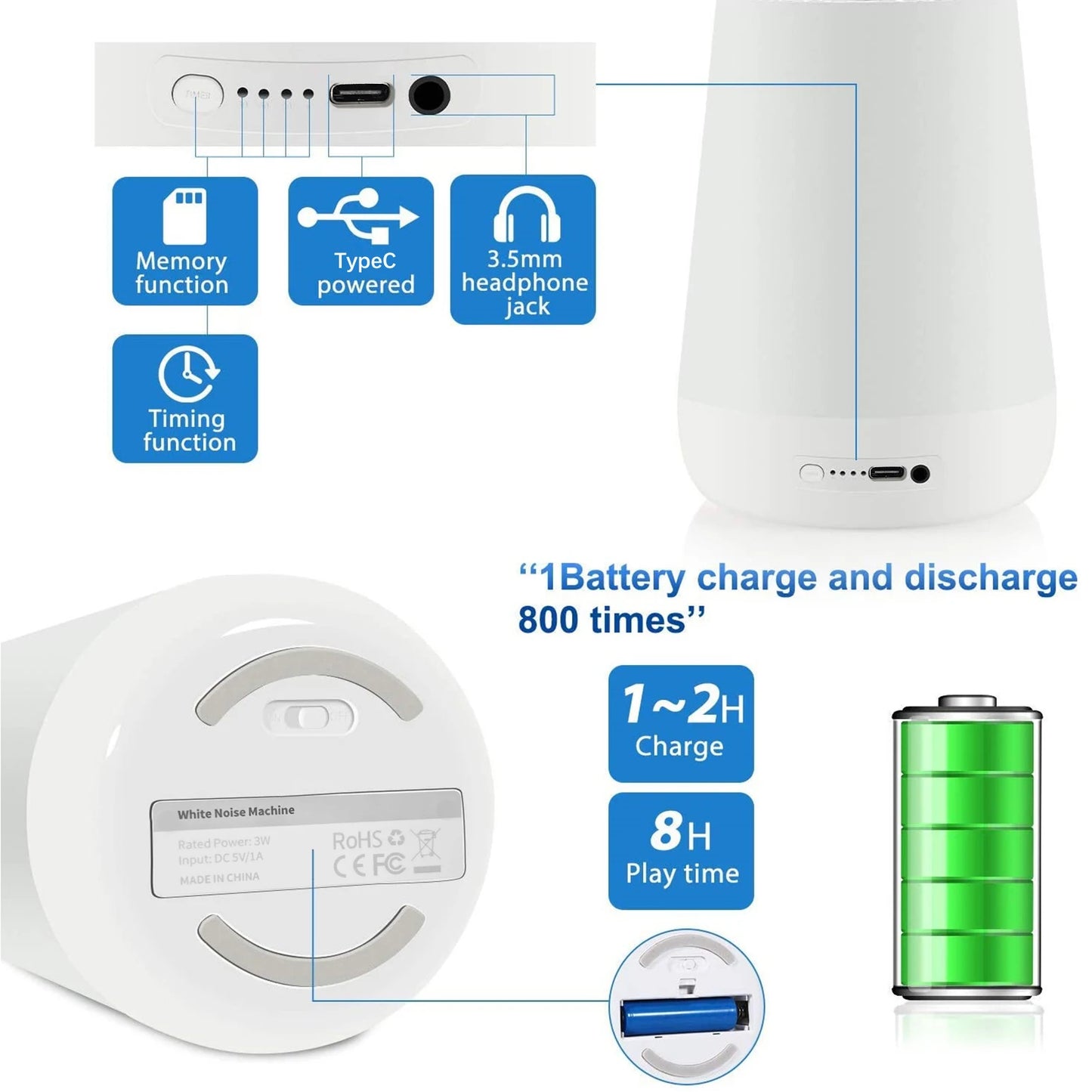 מנורת לילה עם צלילים להרגעה ושינה